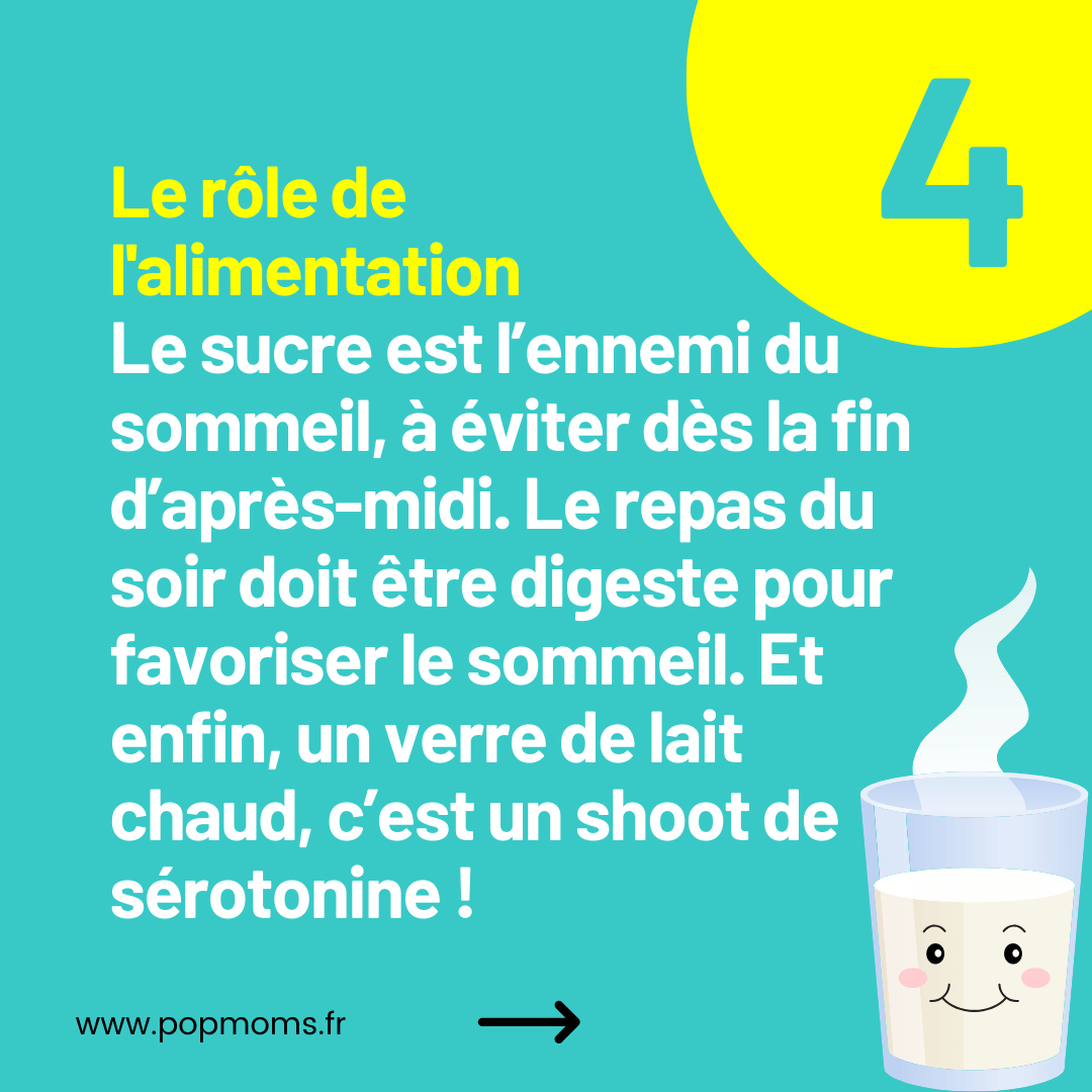 Le rôle de l'alimentation : 
Le sucre est l’ennemi du sommeil, à éviter dès la fin d’après-midi. Le repas du soir doit être digeste pour favoriser le sommeil. Et enfin, un verre de lait chaud, c’est un shoot de sérotonine !